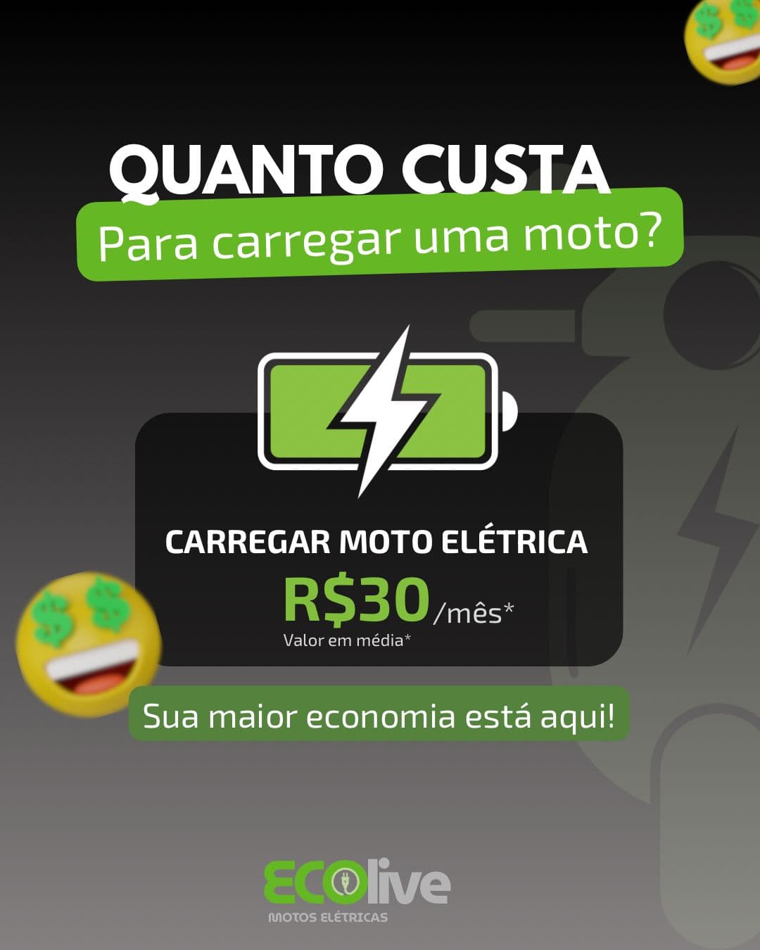Custo para carregar